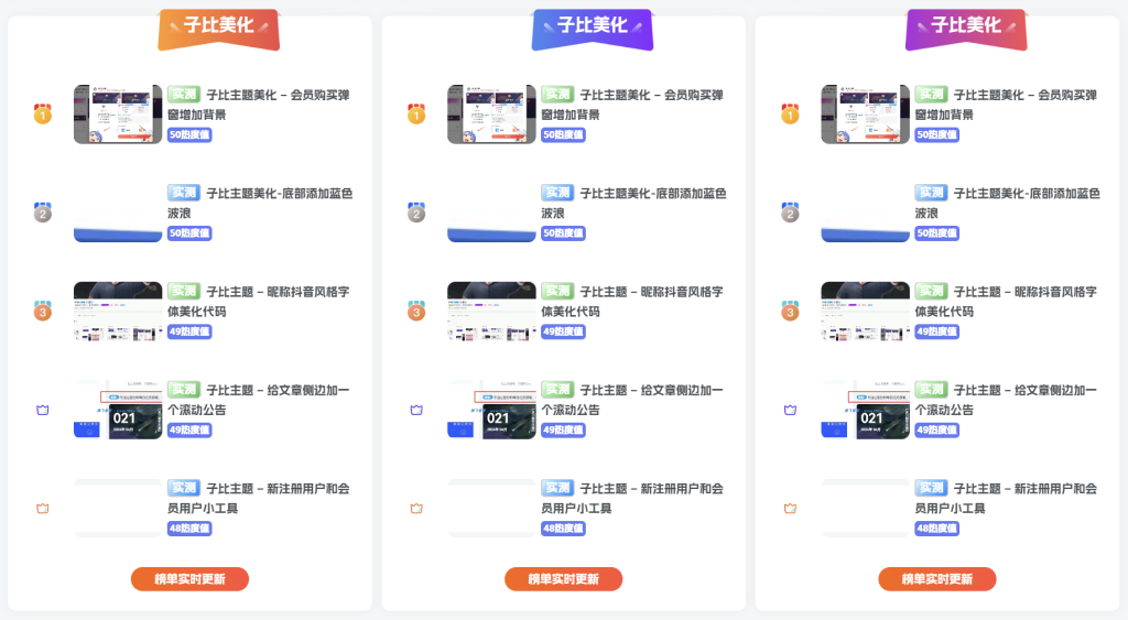 子比主题 – 首页排行榜小工具-阿呆日记