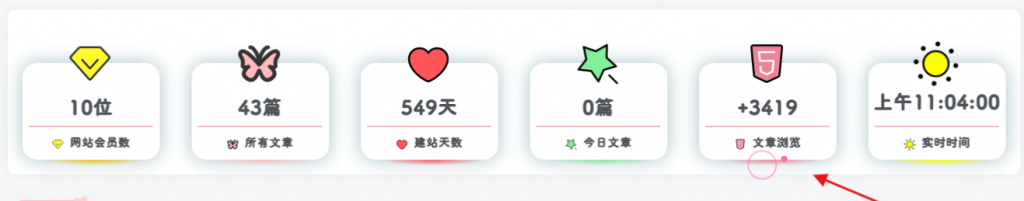 图片[1]-子比美化-好看的文章统计-阿呆日记