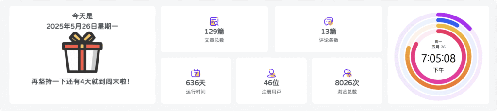 图片[1]-子比美化-底部统计小工具-阿呆日记