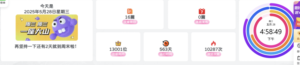 图片[2]-子比主题-批量注册用户轻松实现用户规模扩大-阿呆日记