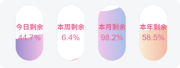 图片[1]-子比美化-时间胶囊进度小工具-阿呆日记