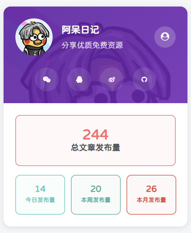 图片[1]-子比主题-阿呆日记信息卡小工具-阿呆日记