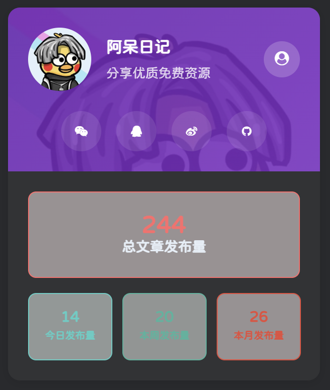 图片[2]-子比主题-阿呆日记信息卡小工具-阿呆日记